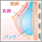 勹؉p